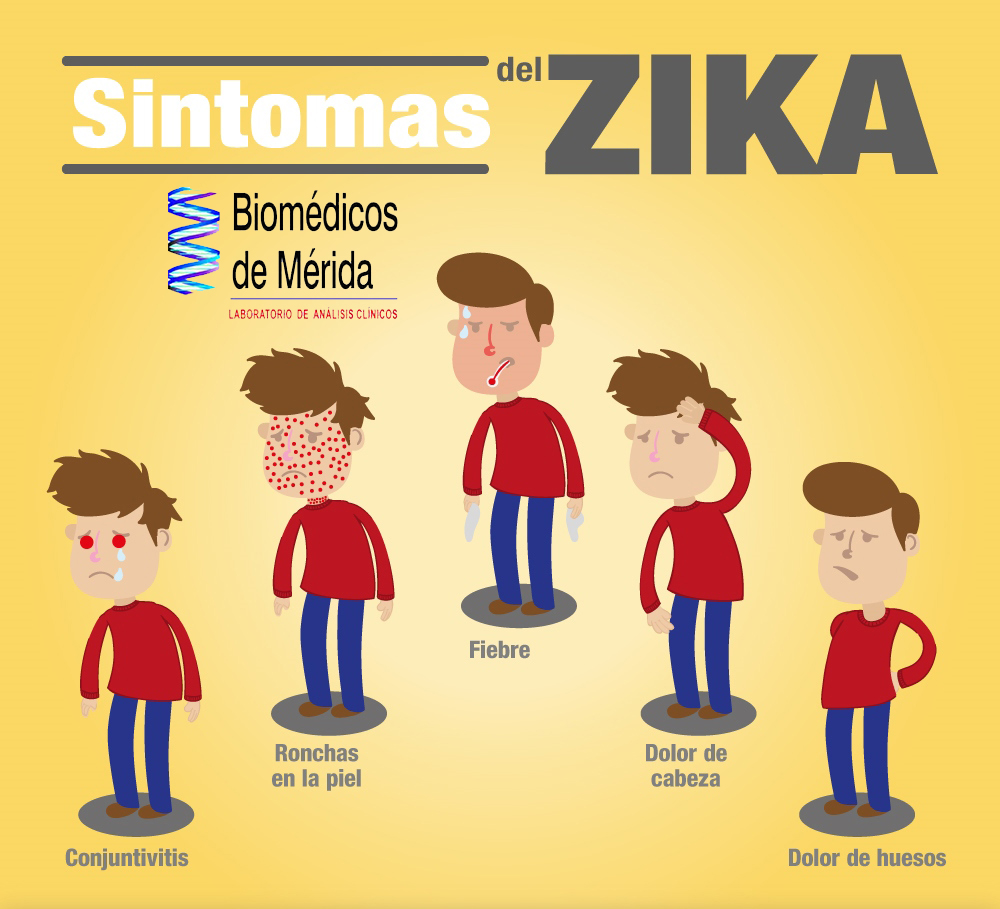sintomas-del-zika